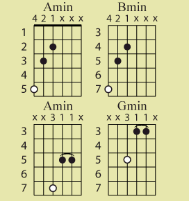 minor triad voice.gif